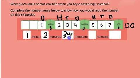 Young Screencast-o-matic Math lesson example
