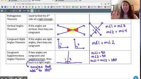 Geometry Lesson 1-7: Writing Proofs (Vocabulary and Theorems)