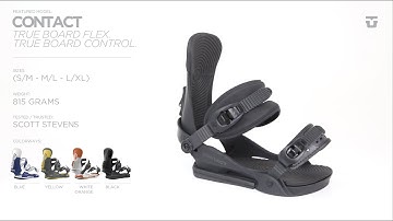 Union Binding Company - Contact 2015/2016