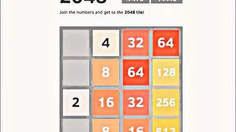 نسخة من 2048 Three Simple Tricks to Win 2048 Tile Puzzle Game
