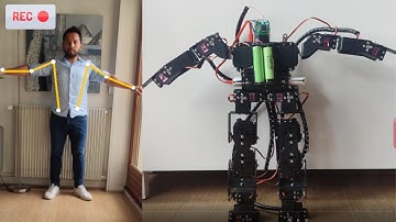 Humanoid Robot OpenCv Raspberry Pi 4 IA