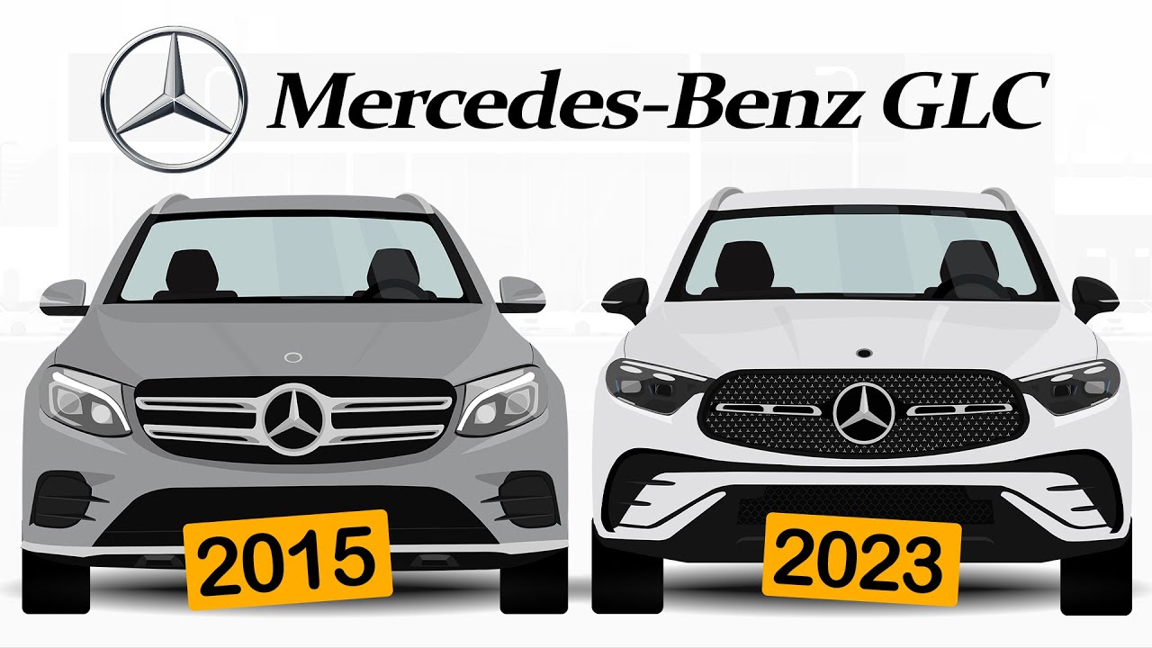 Evolution of Mercedes-Benz GLC [2015 - 2023] 