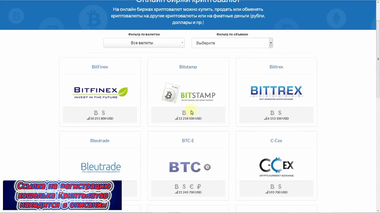 Cryptonator (Криптонатор) обзор, отзывы, как купить, продать, обменять ...