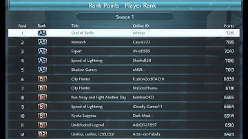Jump Force Gameplay (#1 ranked player in the world )