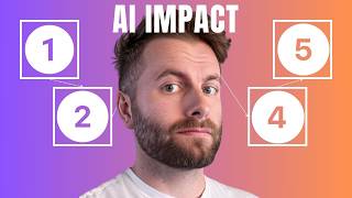 5 Ways AI will Impact Procurement in 2025