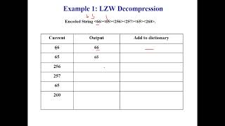 Lec7 LZW Decompression | Arabic