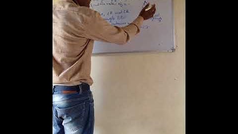 Solution of question no. 1 of Exercise - 6.2 ( Book By Manjeet Singh class -7th)