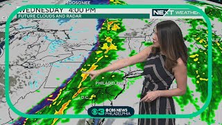 NEXT Weather: Temps climb into the 60s Tuesday but showers move in for the PM commute