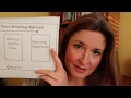 How to Give a Tarot Reading in 10 Minutes