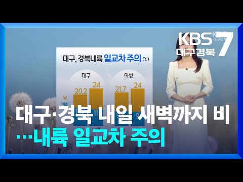 [날씨] 대구·경북 내일 새벽까지 비…내륙 <strong>일교차</strong> 주의 / KBS  2026.04.30.