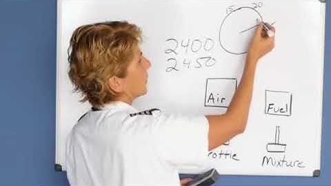 Leaning the Airplane (Private Pilot Lesson 2b)