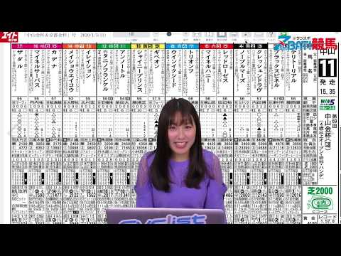 松中みなみの展開☆タッチ】（無料版） - YouTube