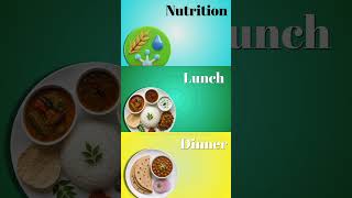 Industrial Catering Services in Tiruppur | Nutritious Meals for Your Workforce