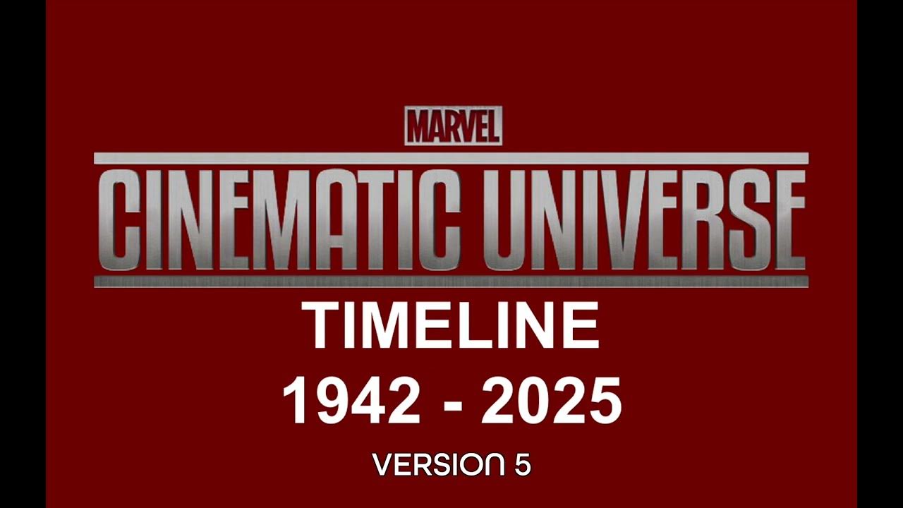 MCU Timeline 1942 2025 (Ver. 5 Updated) YouTube