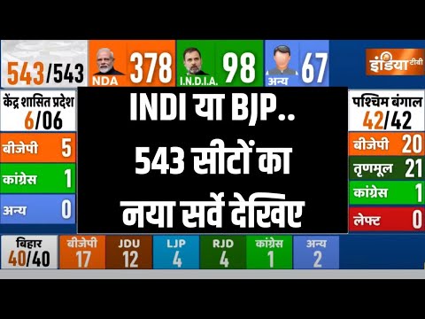 ผลสลากกินแบ่งรัฐบาล วันที่ 1 พย. 2567 ผลสลากกินแบ่งรัฐบาล วันที่ 1 พย. 2567
