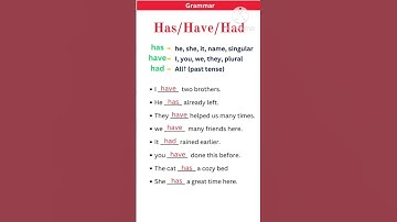 𝗛𝗮𝘃𝗲, 𝗛𝗮𝘀, 𝗛𝗮𝗱 𝘂𝘀𝗮𝗴𝗲 || 𝗔𝘂𝘅𝗶𝗹𝗶𝗮𝗿𝘆 𝘃𝗲𝗿𝗯|| 𝗠𝗼𝗱𝗮𝗹 𝗔𝘂𝘅𝗶𝗹𝗶𝗮𝗿𝘆 𝘃𝗲𝗿𝗯 || 𝗧𝗼 𝗯𝗲 𝗳𝗼𝗿𝗺 #english #viralvideo