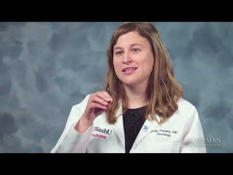 Video thumbnail for Emily Podany, MD