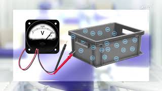 Antistatic Protection: What is Electrostatic Discharge?
