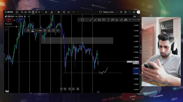 Scalping Trading en VIVO! (COPIAME, APRENDE & GANA)