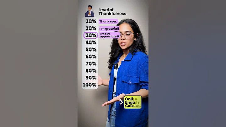 Other Ways To Say ‘Thank You’ In English #learnenglish #speakenglish #esl #englishwithananya