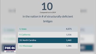 Biden infrastructure plan could mean big fixes for NC bridges