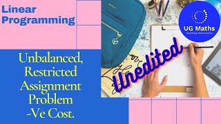 Unbalanced Assignment Problem, Restricted Assignment Problem & Assignment problem with -ve cost.