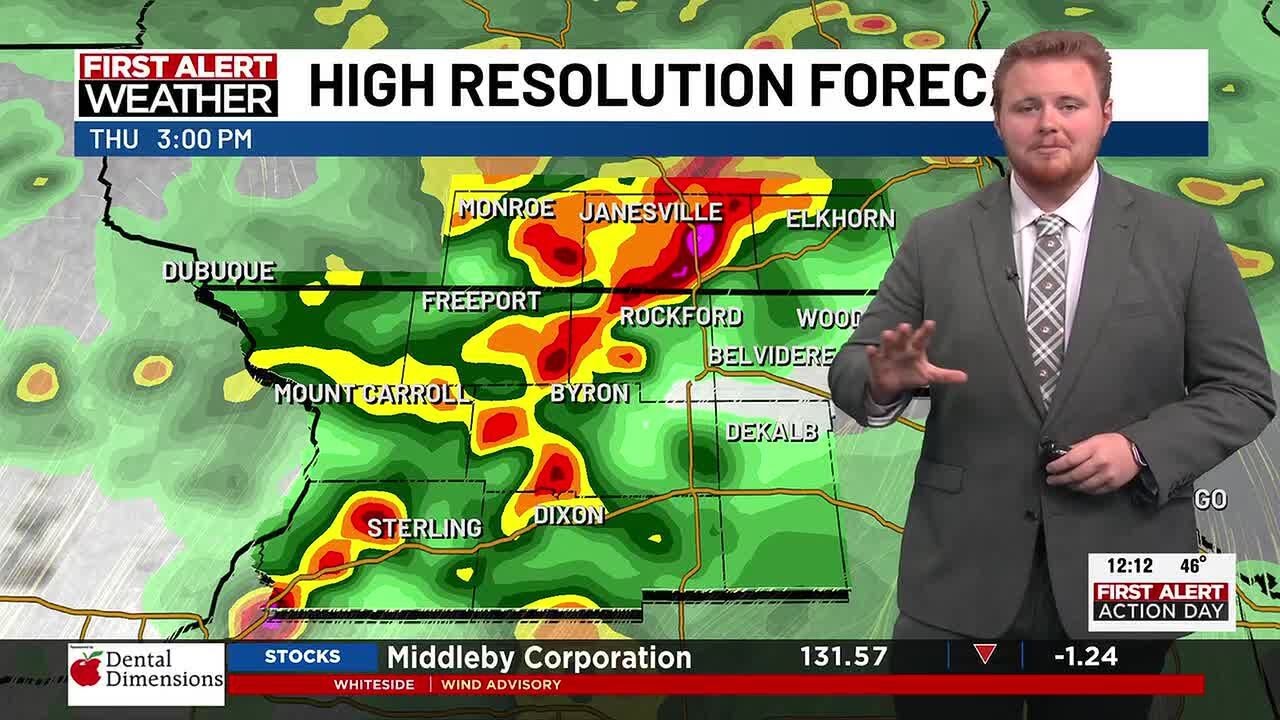 FIRST ALERT ACTION DAY: Multiple rounds of strong to severe storms ...