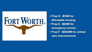 Fort Worth seeks feedback on its bond proposals this week