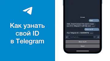 Что такое User ID в телеграмме