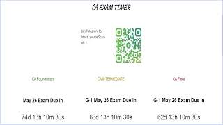 Virtual Library Live Day 33 May 26 #studywithme #calivedaily #virtuallibrary