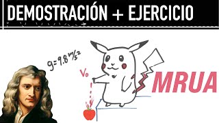 Fórmula De Caída Libre Ejercicio - M.r.u.a.física 10 De 28