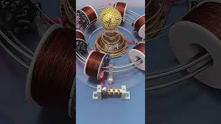 Portal Technology 🤔magnet power  diy technology amazing explore china energy army human