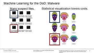 How can Machine Learning help the DoD with binary code analysis?