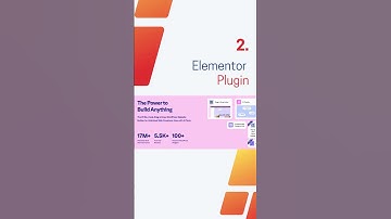 5 BEST Header and Footer Plugins for WordPress in 2024! #shorts