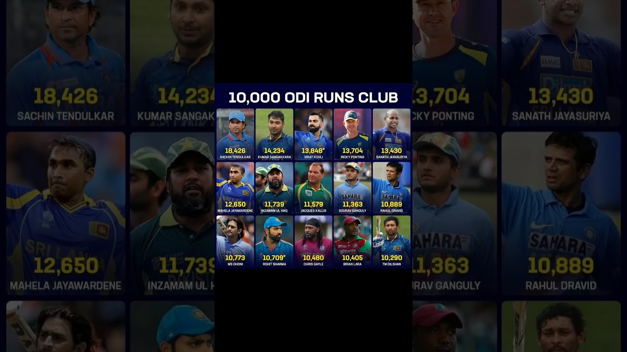 10000 ODI runs players history 