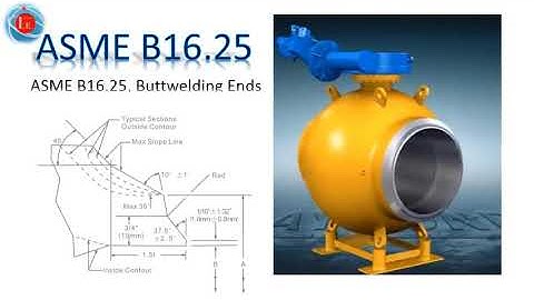 API 6D Normative References