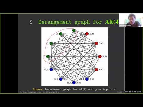 Algebraic Graph Theory: