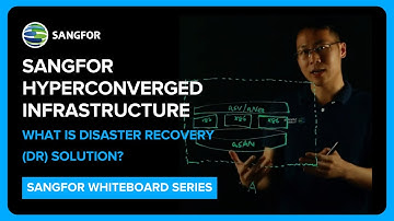 Sangfor Hyperconverged Infrastructure HCI: Disaster Recovery (DR) Explained
