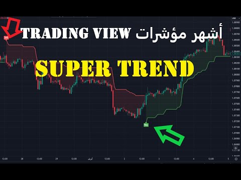 أشهر مؤشرات تريدنج فيو  