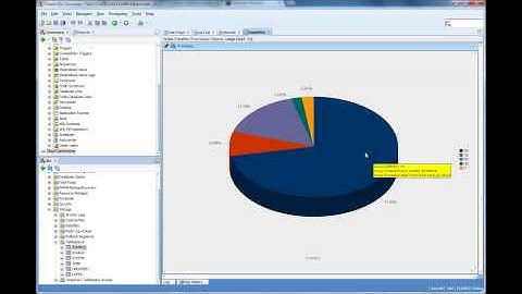Oracle Tablespaces - Database Tutorial 56 - Oracle DBA Tutorial