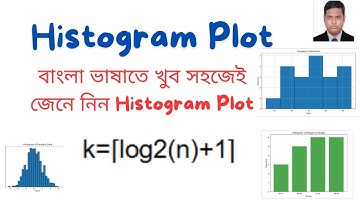 Histogram plot | interval formula |Constructing a Frequency Distribution in Bangla by Sylas Halder
