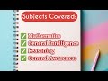 RRB NTPC Undergraduate 2026 | Topic-Wise MCQ Series | Complete Preparation Plan