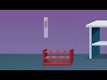 Esterification Reaction Quiz