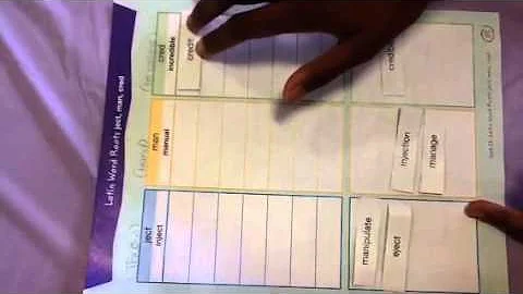 Derivational Relations Sort 21 Latin Roots ject, m...