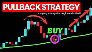 Pullback Trading Strategy for Beginners [Hindi]