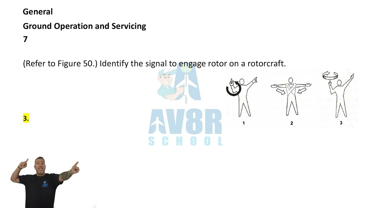 Chapter 6 Ground Operation and Servicing (FAA General Written Exam) Video 1 of 4
