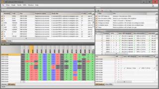 Whole Genome Snp Cluster Analysis Bionumerics 7.6