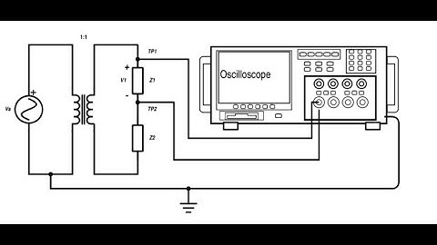 Are Isolation Transformers Really Isolated????