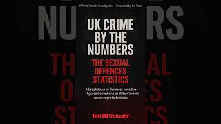 UK Crime by the Numbers: The Sexual Offences Statistics (2024 Edition)