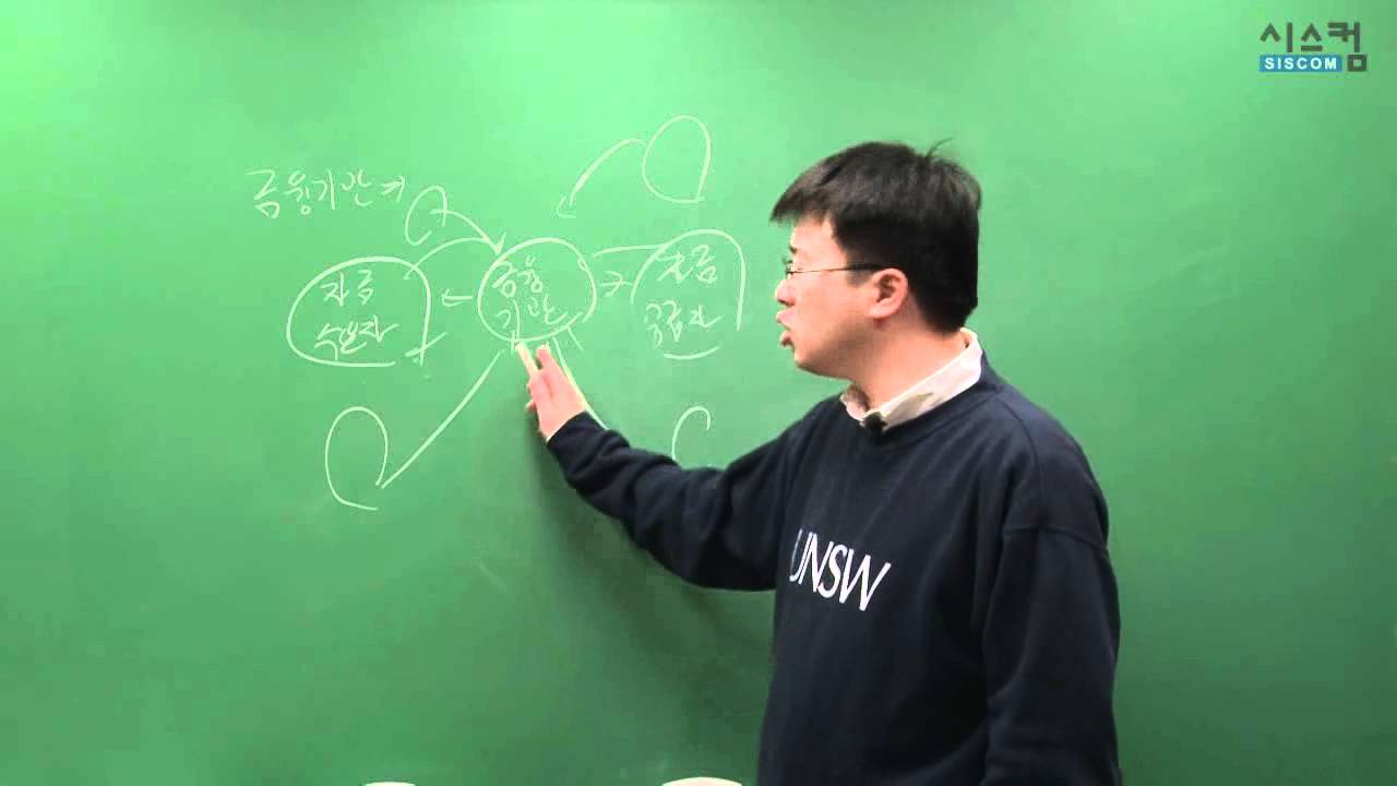 [시스컴] 2012년 은행텔러 핵심 총정리 (2)